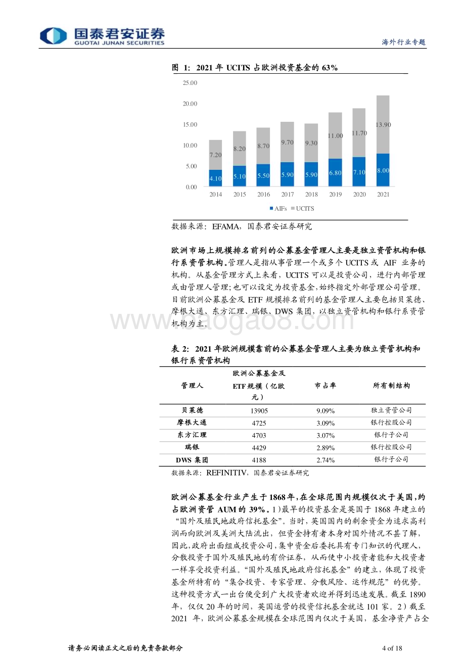 20230425_国泰君安证券_综合金融行业全球公募基金镜览系列报告之三：欧洲全球并购战略提升ETF产品竞争力_19页.pdf_第4页