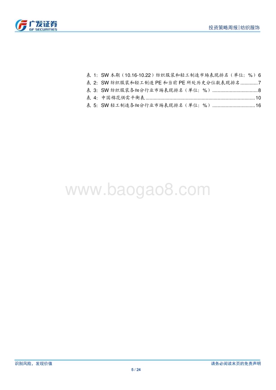 20231022_广发证券_纺织服饰行业证券研究报告：纺织服装与轻工行业数据周报_24页.pdf_第5页