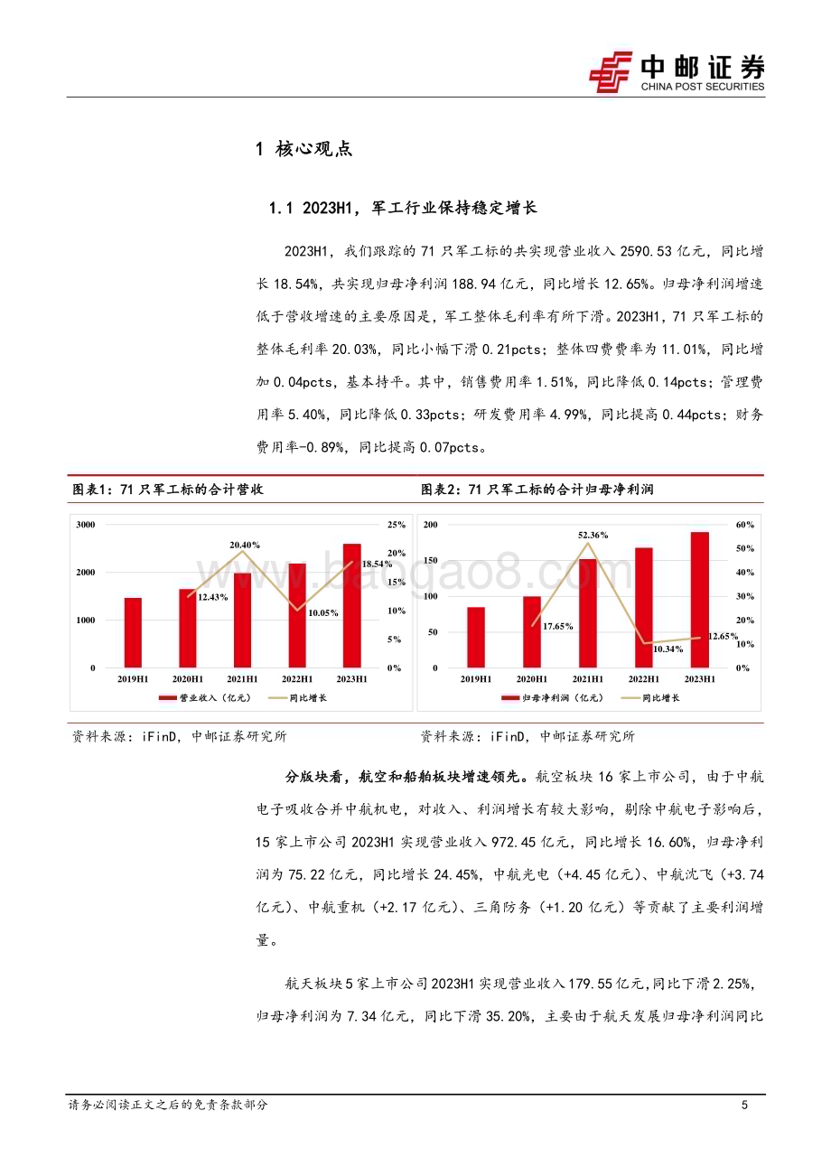 20230904_中邮证券_国防军工行业深度报告：军工行业保持稳定增长建议关注两条投资主线_24页.pdf_第5页