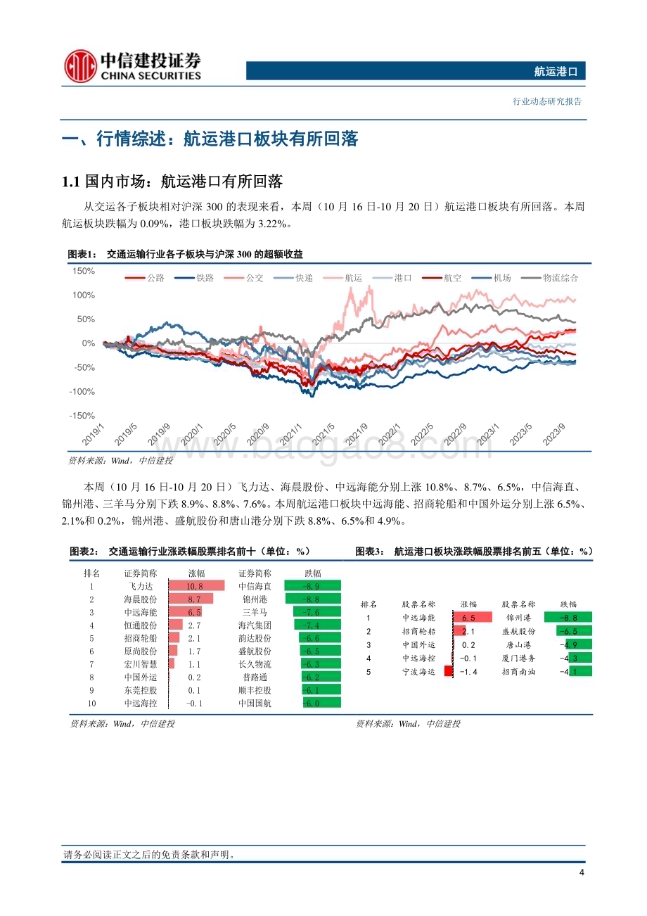 20231023_中信建投_航运港口行业证券研究报告：苏伊士运河通行费或将上调15%2M联盟减少亚欧航线运力_26页.pdf_第5页