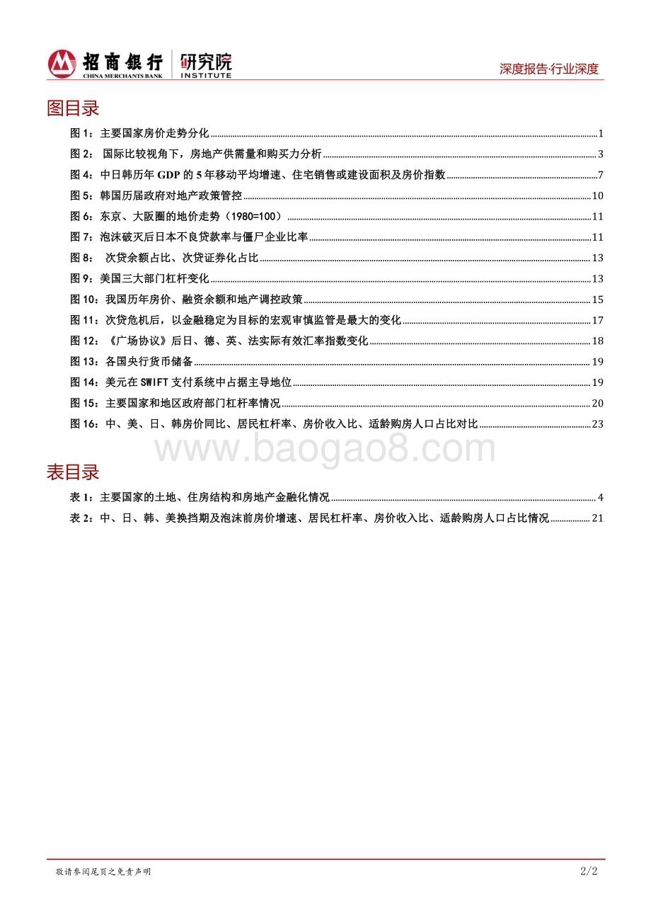 20231012_招商银行_房地产行业之中长期①：国际比较视角下的房地产中长期研究_28页.pdf_第3页
