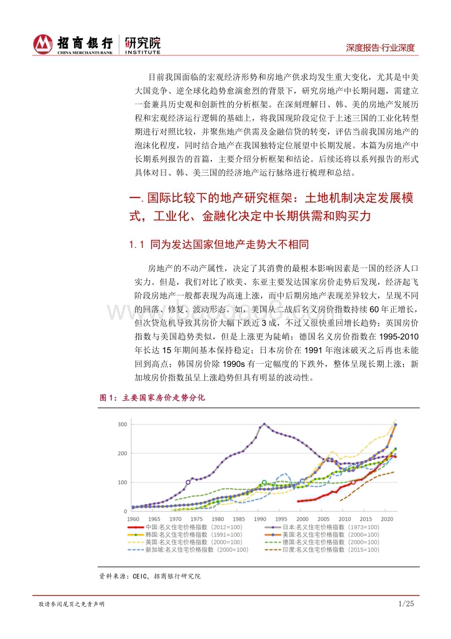 20231012_招商银行_房地产行业之中长期①：国际比较视角下的房地产中长期研究_28页.pdf_第4页