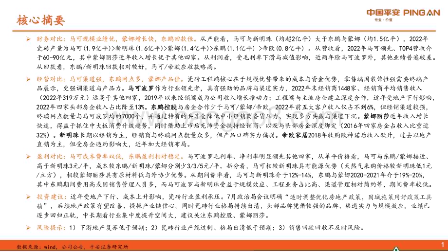 20230726_平安证券_建筑陶瓷行业深度报告：多维度对比陶瓷五强_26页.pdf_第2页