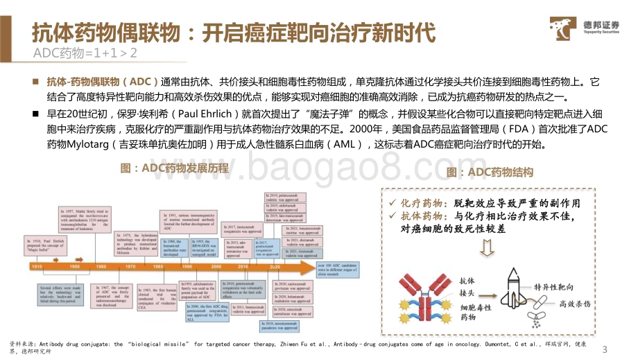 20230722_德邦证券_医药行业ADC药物系列专题报告：由同质化走向多元化联合疗法鸣枪起跑_38页.pdf_第4页