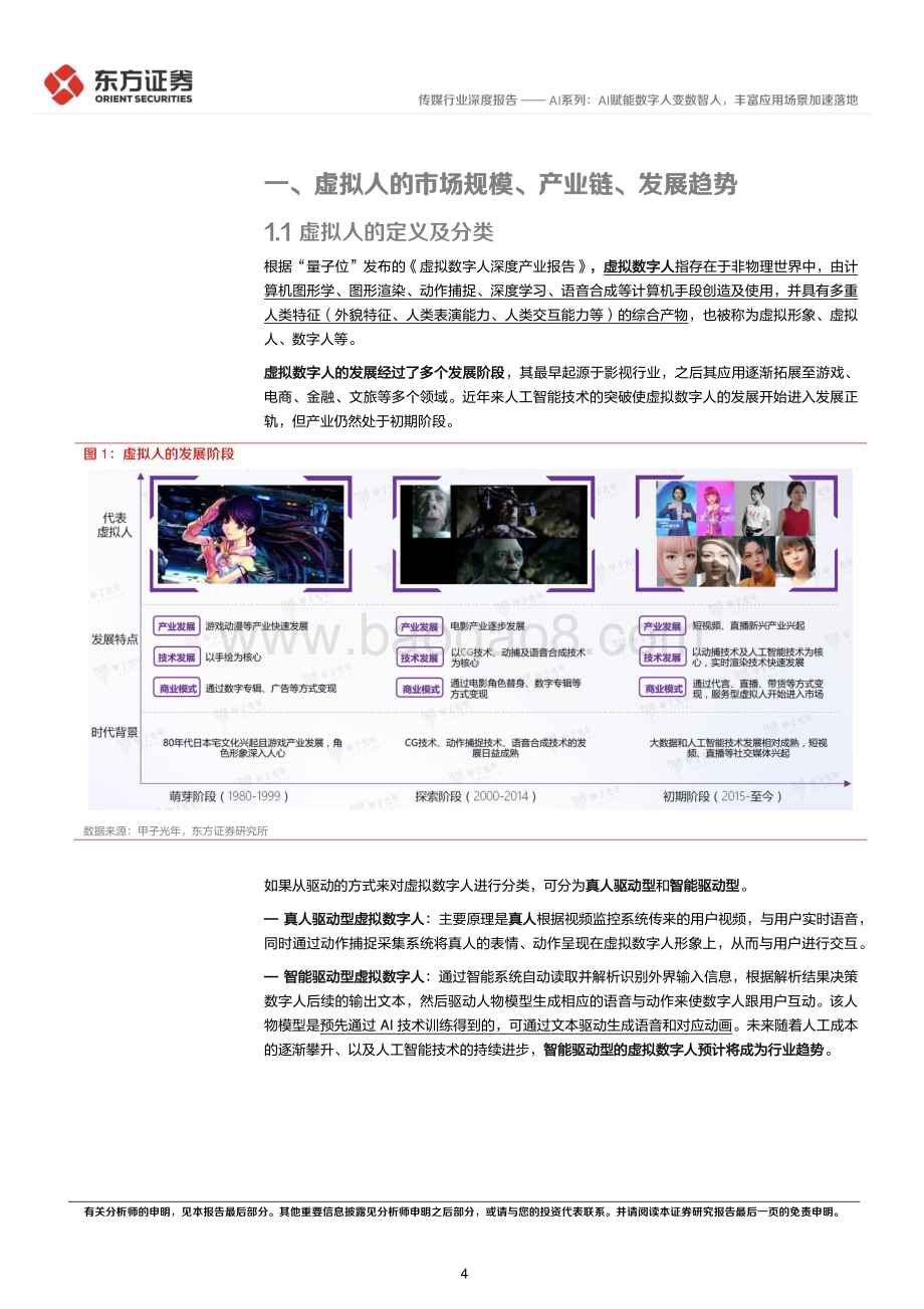 20230426_东方证券_传媒行业AI系列：AI赋能数字人变数智人丰富应用场景加速落地_24页.pdf_第4页