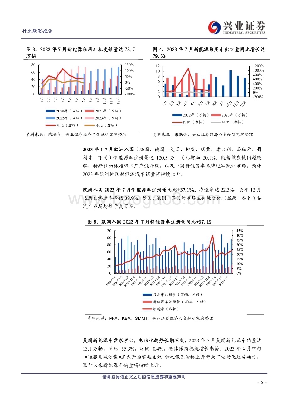 20230913_兴业证券_电气设备行业研究报告：营收利润降速电池和结构件环节表现稳健_23页.pdf_第5页