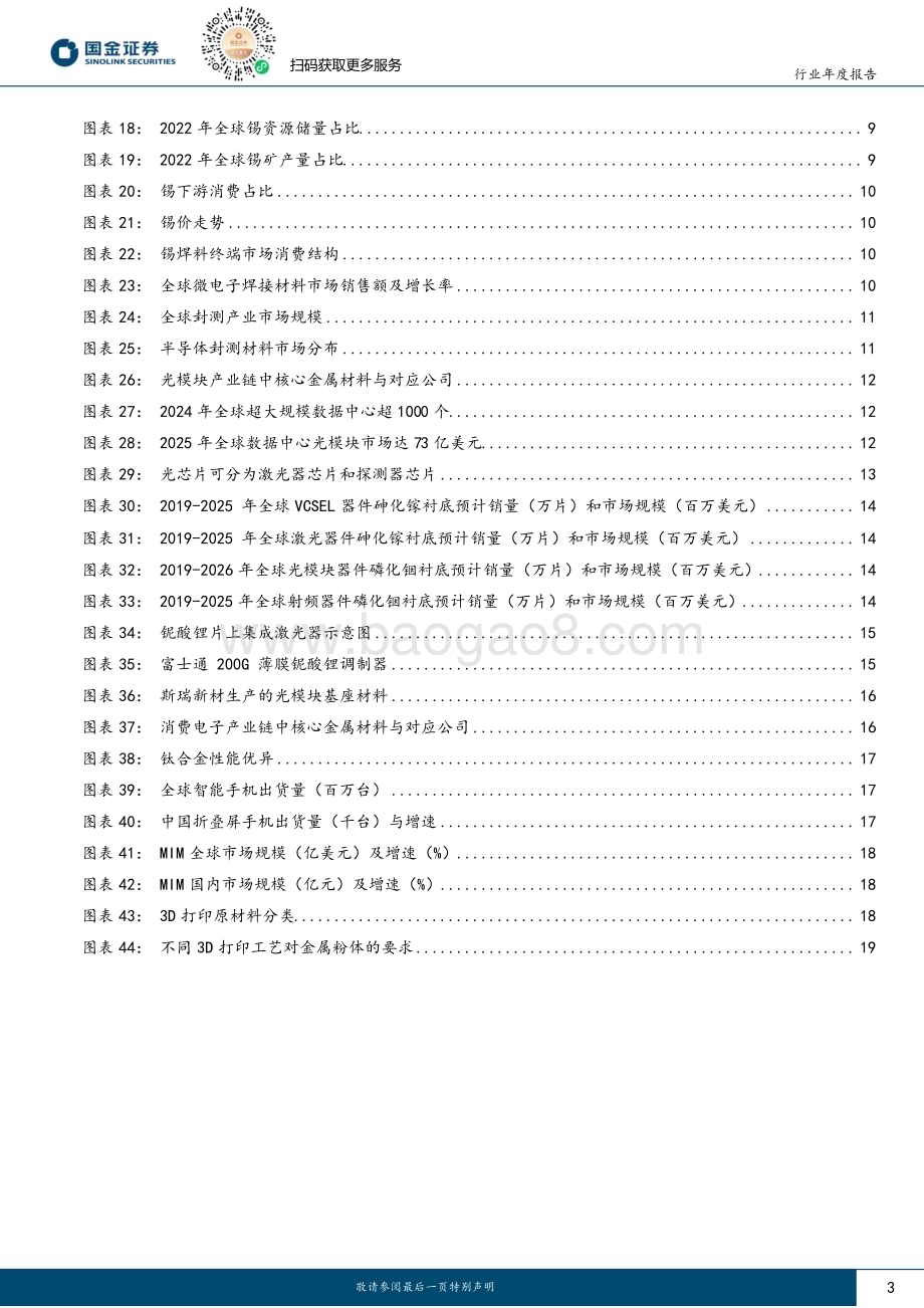 20231209_国金证券_有色金属行业金属新材料年度策略：AI大时代下核心材料有望受益_22页.pdf_第3页