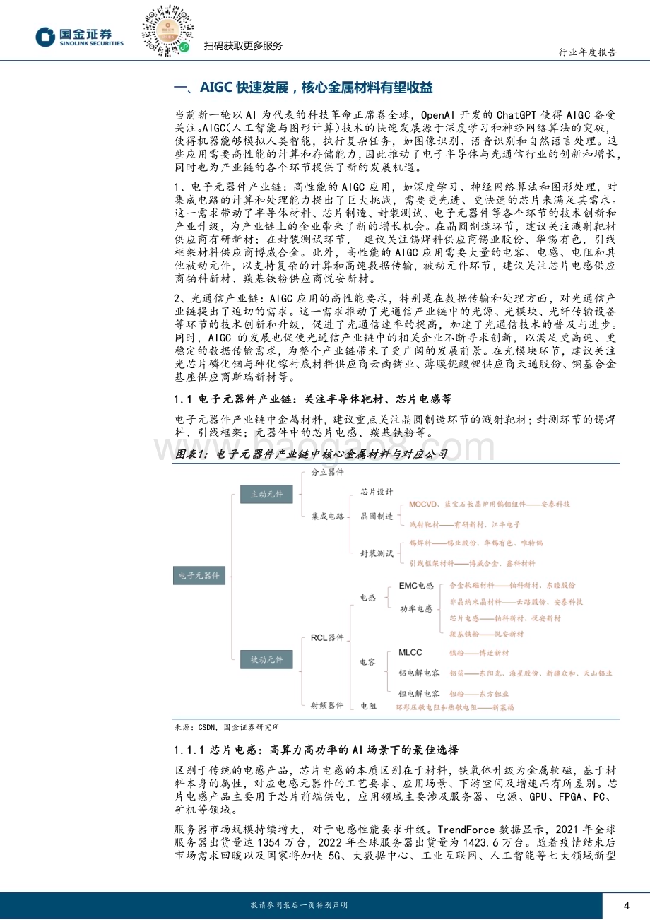 20231209_国金证券_有色金属行业金属新材料年度策略：AI大时代下核心材料有望受益_22页.pdf_第4页