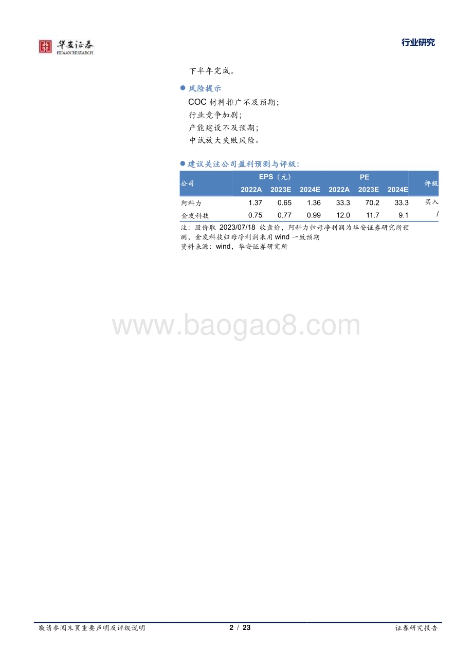 20230720_华安证券_基础化工行业证券研究报告：COC材料产业化加速国产替代空间广阔_23页.pdf_第2页