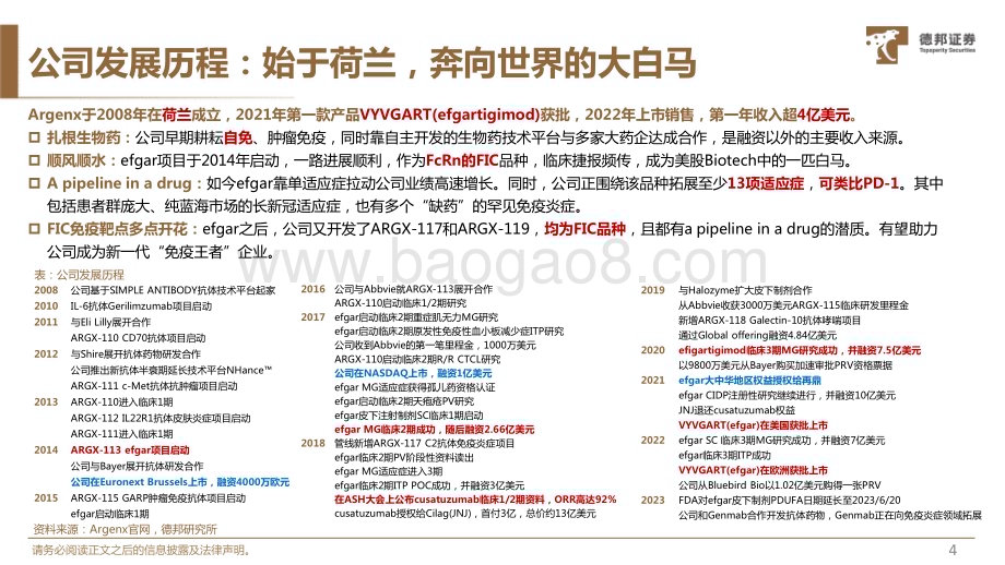 20230717_德邦证券_医药行业深度报告：Argenx在免疫蓝海市场孕育下一代大单品_74页.pdf_第5页