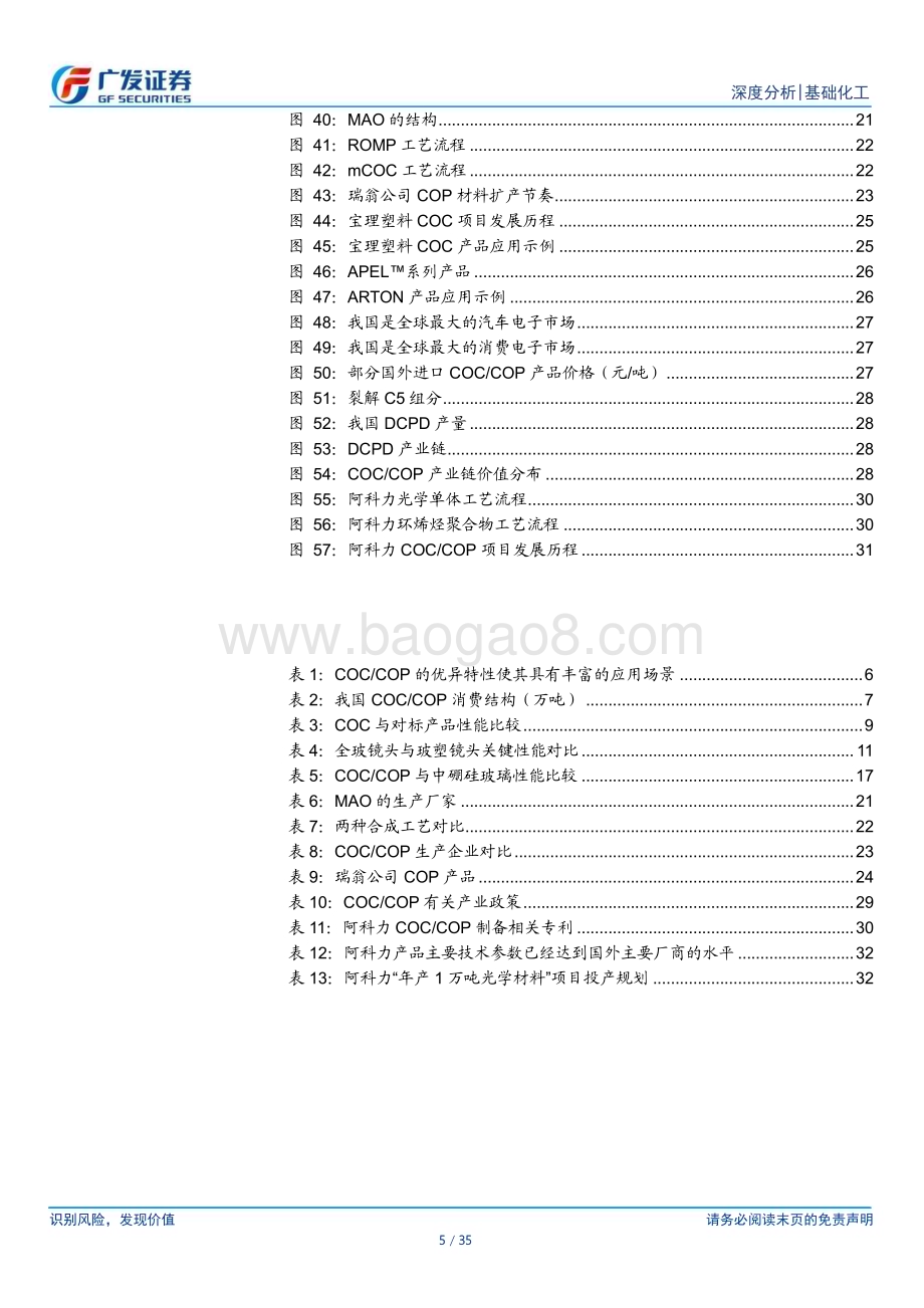 20230804_广发证券_基础化工行业证券研究报告：性能优势造就蓝海市场国产替代正当时_35页.pdf_第5页