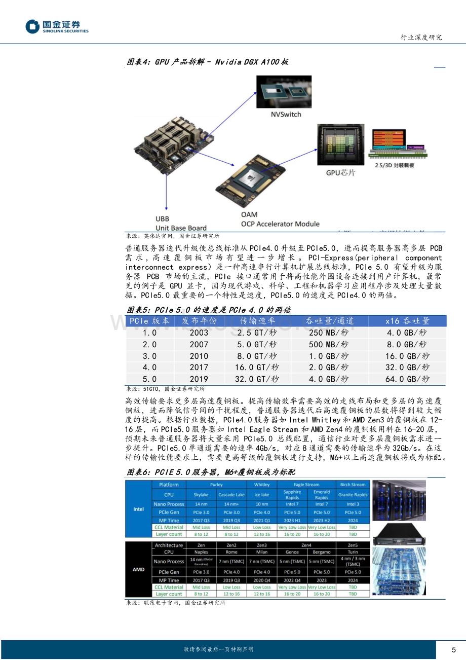 20231209_国金证券_新材料行业深度研究：AI算力以及5.5G演进带动高频高速材料发展_21页.pdf_第5页