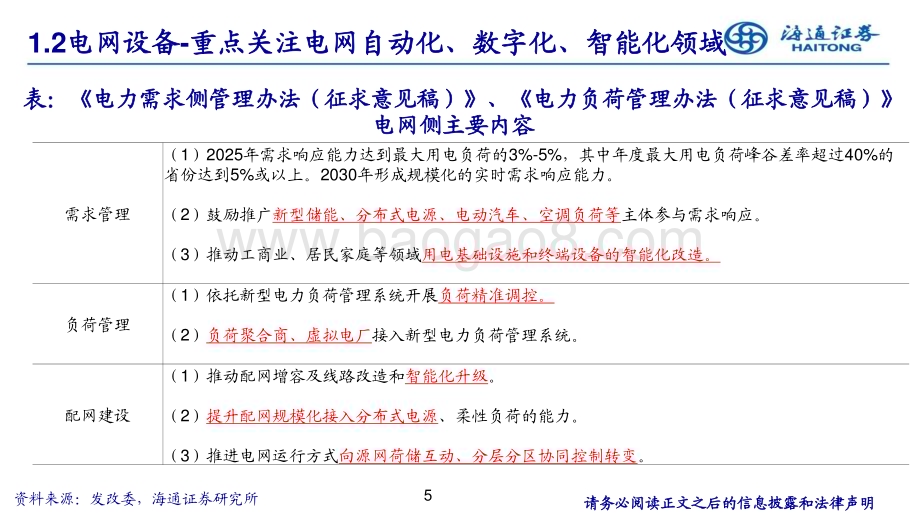 20230817_海通证券_电力设备新能源行业：特高压、电网自动化、数字化为电网重点投资方向_22页.pdf_第5页