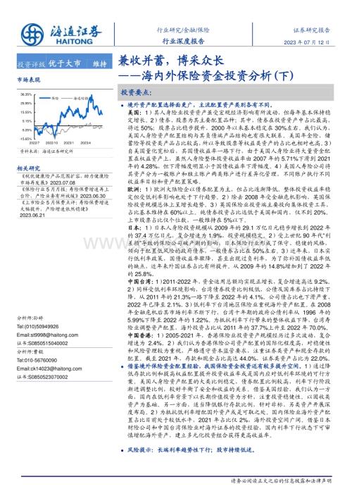20230712_海通证券_保险行业海内外保险资金投资分析：兼收并蓄博采众长_31页.pdf
