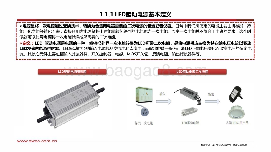 20230906_西南证券_LED驱动电源行业专题研究报告：LED驱动电源LED照明的“心脏”_36页.pdf_第4页