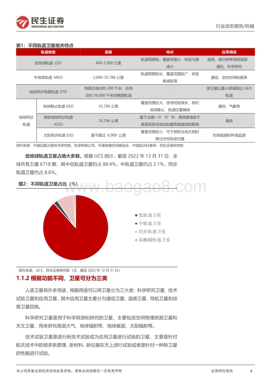20231029_民生证券_机械行业证券研究报告：低轨卫星加速落地资轨控系统详细拆解_22页.pdf_第4页