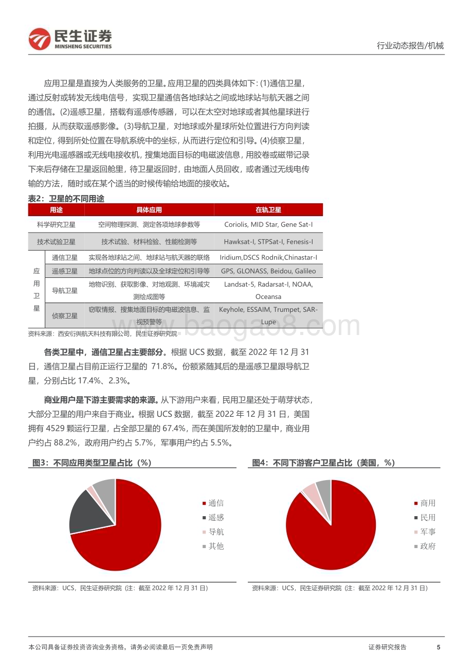 20231029_民生证券_机械行业证券研究报告：低轨卫星加速落地资轨控系统详细拆解_22页.pdf_第5页