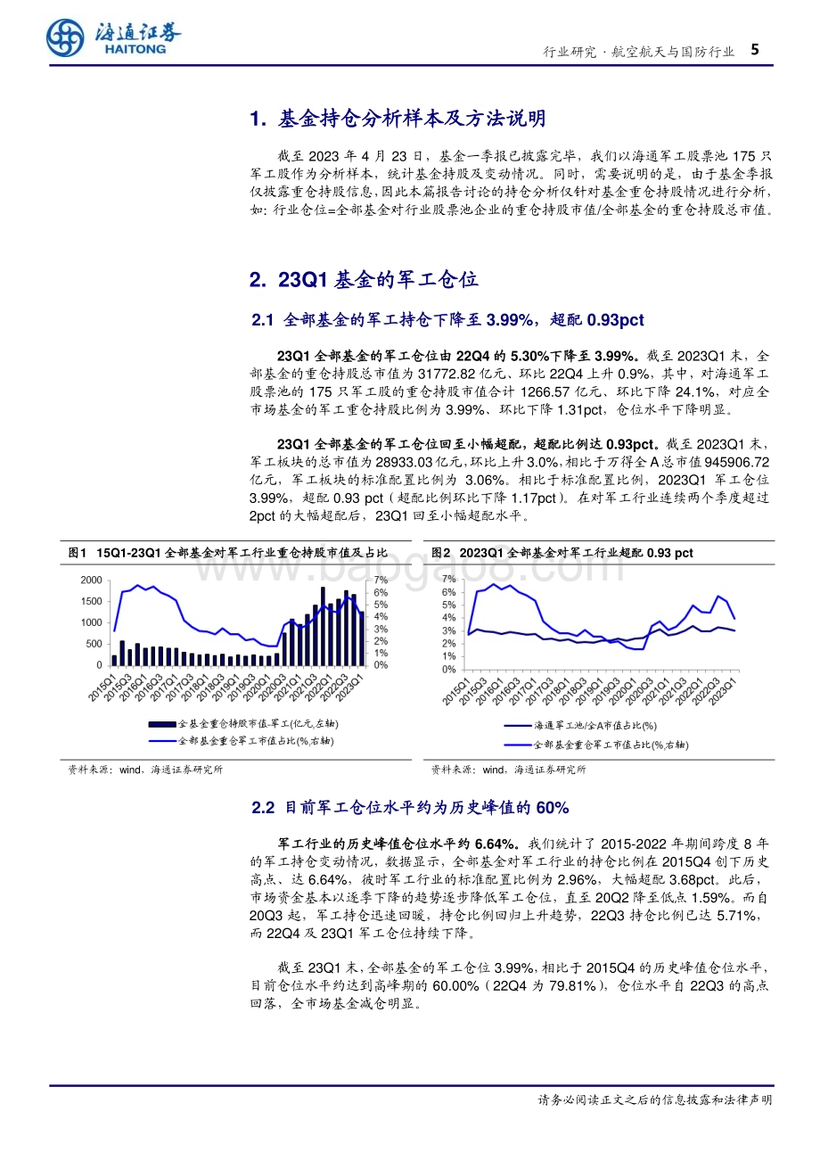 20230428_海通证券_航空航天与国防行业专题报告：23Q1军工仓位3.99%、超配0.93pct全市场主动基金减配明显_20页.pdf_第5页