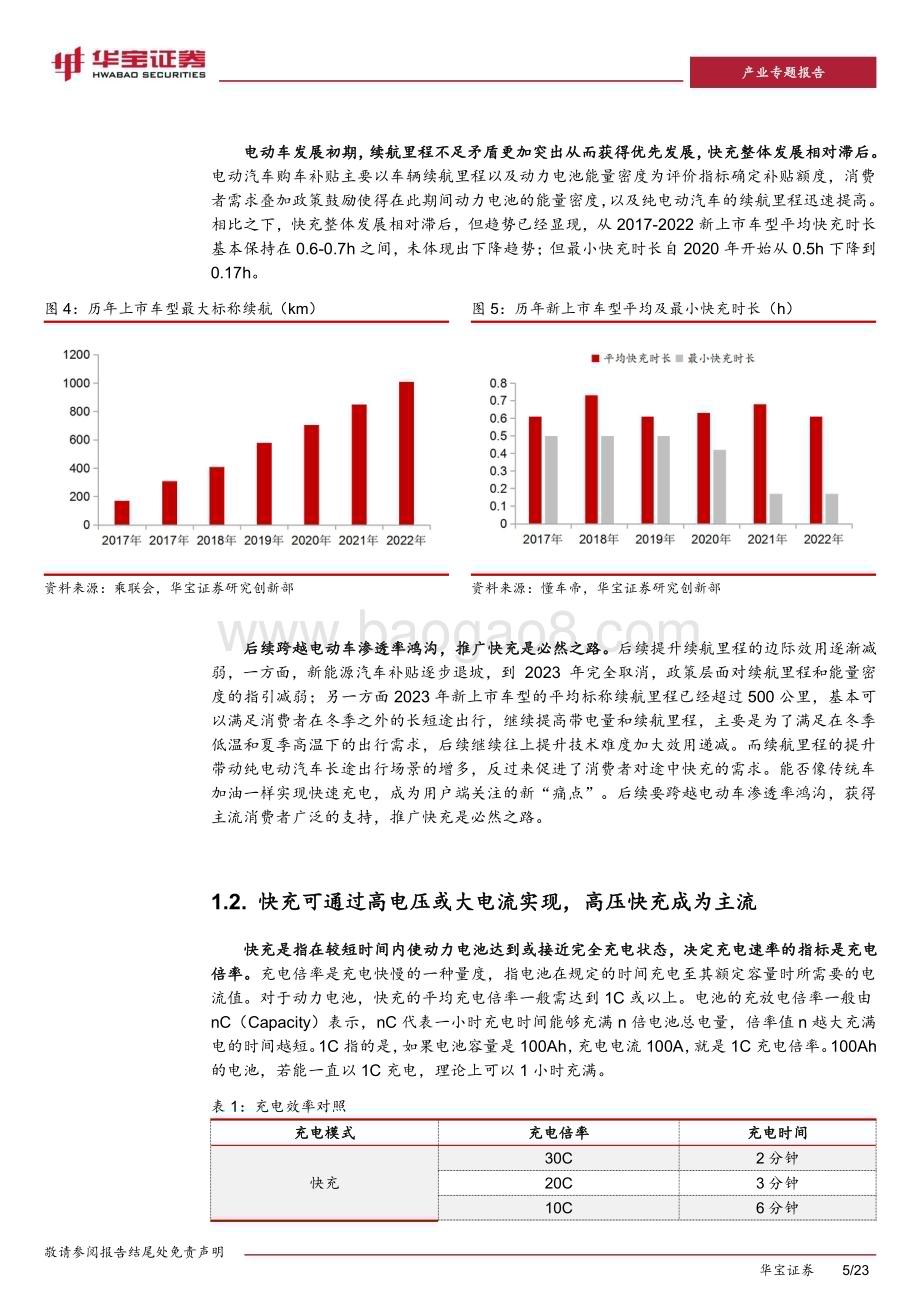 20230817_华宝证券_动力电池行业深度报告：解决续航焦虑最后一棒快充进程加快催生材料新变化_23页.pdf_第5页