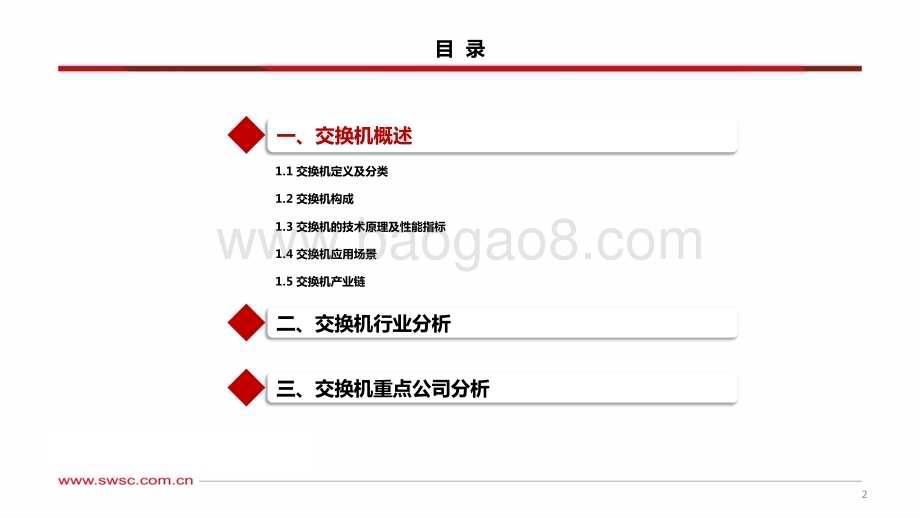 20231025_西南证券_人工智能行业证券研究报告：交换机算力基座迎来新机遇_47页.pdf_第3页