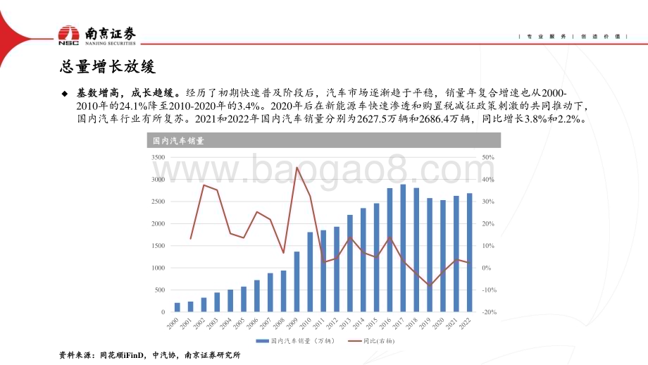 20231027_南京证券_电力设备行业证券研究报告：智能化加速演进_25页.pdf_第3页