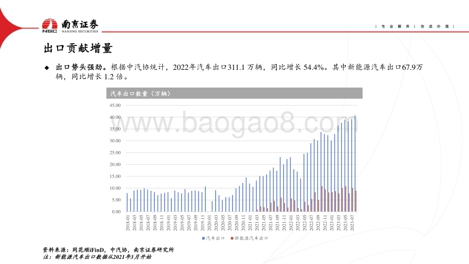 20231027_南京证券_电力设备行业证券研究报告：智能化加速演进_25页.pdf_第4页