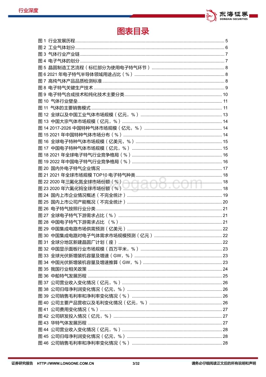20230731_东海证券_半导体行业深度报告：入空驭气奔如电电子气体国产进程有望加速_32页.pdf_第3页