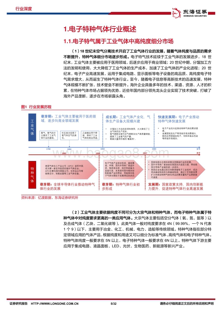 20230731_东海证券_半导体行业深度报告：入空驭气奔如电电子气体国产进程有望加速_32页.pdf_第5页