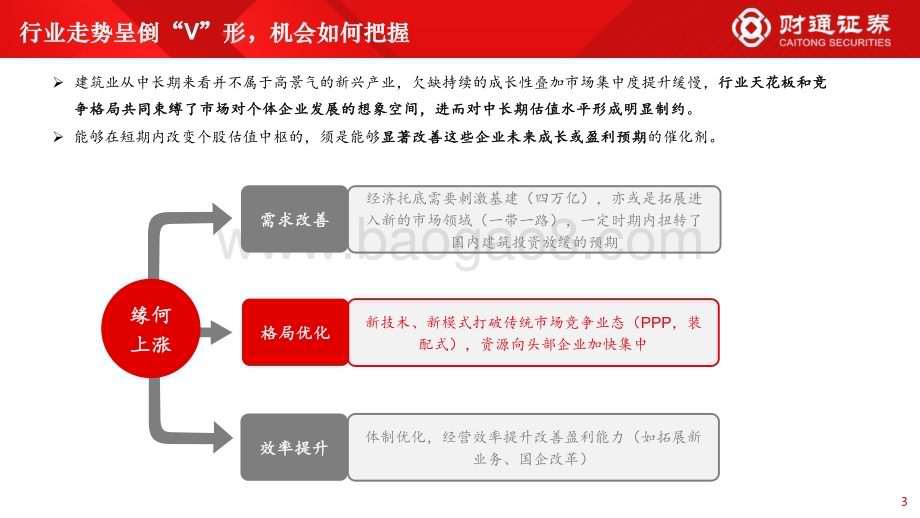 20231121_财通证券_建筑建材行业研究报告：青山犹在静待花开_32页.pdf_第4页