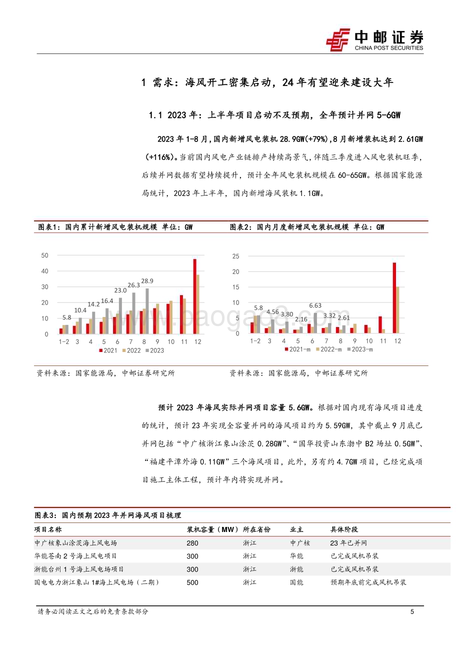 20231006_中邮证券_电力设备行业证券研究报告：海风项目或迎集中开工看好“十四五”抢装需求_30页.pdf_第5页