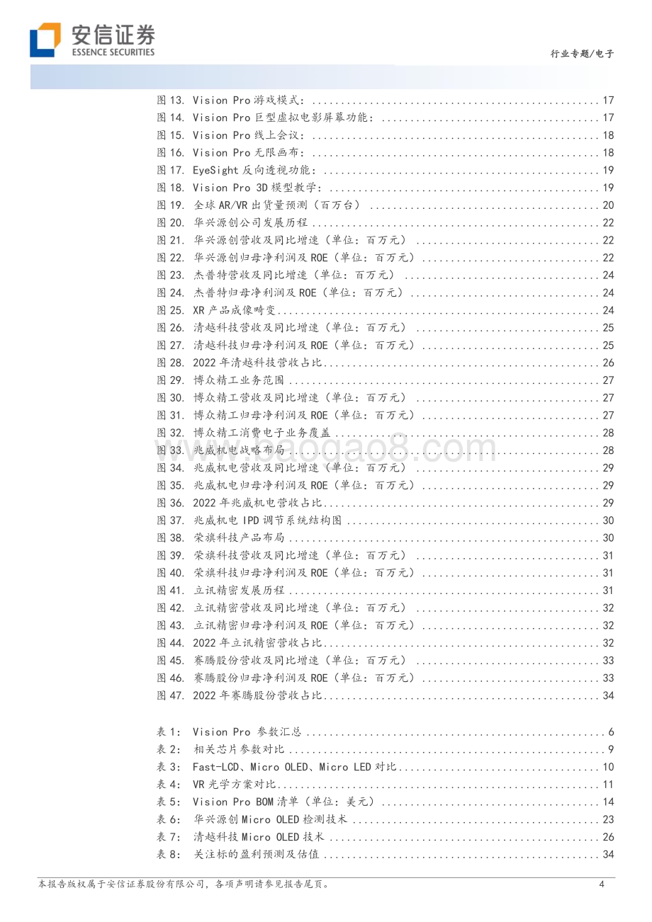 20230821_安信证券_电子行业证券研究报告：苹果发布Vision Pro空间计算平台开启_37页.pdf_第4页