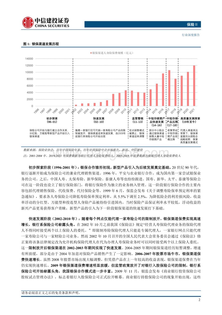 20230924_中信建投证券_保险行业基本面洞察系列之一：平安新银保模式如何造就强大价值创造能力？_47页.pdf_第4页