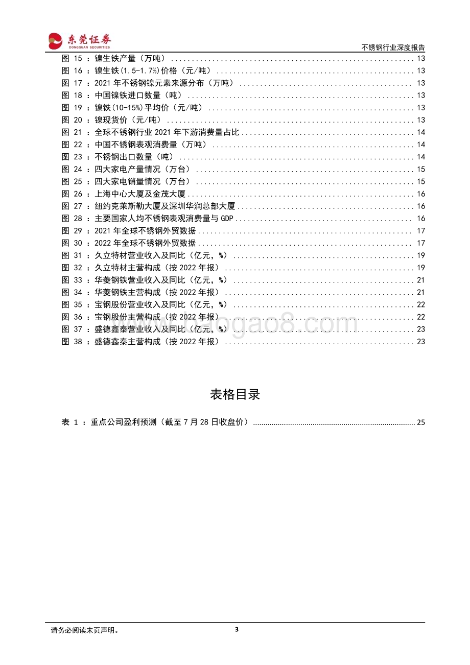 20230731_东莞证券_不锈钢行业深度报告：钢铁柱石筑底发力_26页.pdf_第3页