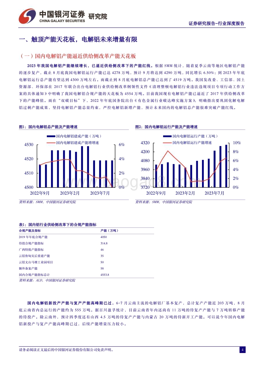 20230921_银河证券_电解铝行业深度报告：利多齐聚价格与成本共振开启电解铝利润走阔的价值重塑行情_28页.pdf_第4页