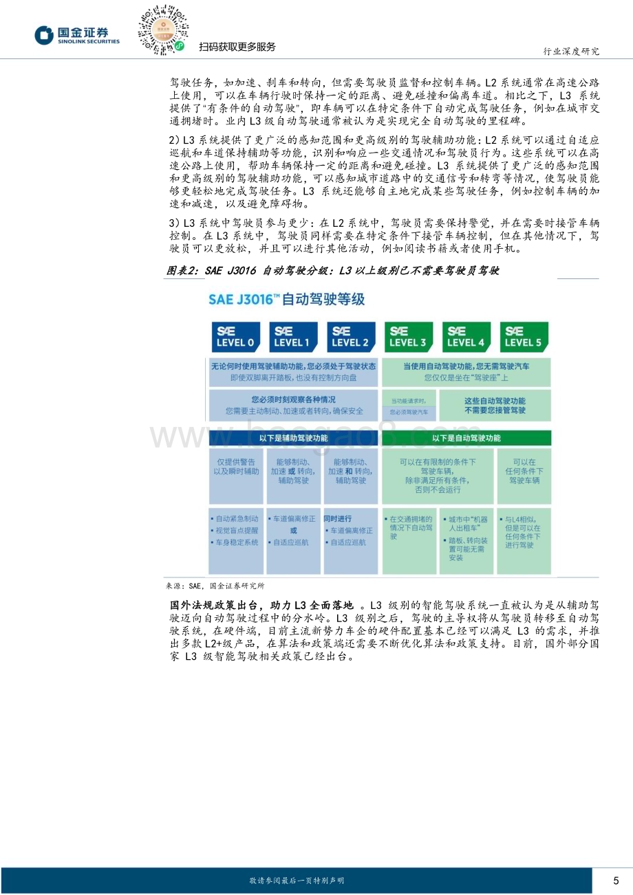 20230817_国金证券_汽车及汽车零部件行业研究报告：L3级自动驾驶呼之欲出催生传感器清洗产品百亿市场空间_22页.pdf_第5页