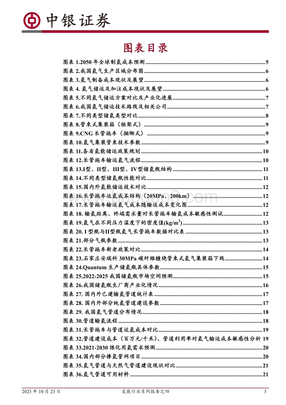 20231023_中银国际_氢能行业证券研究报告：气态氢气储运技术迭代路线明确产业化提速_35页.pdf_第3页