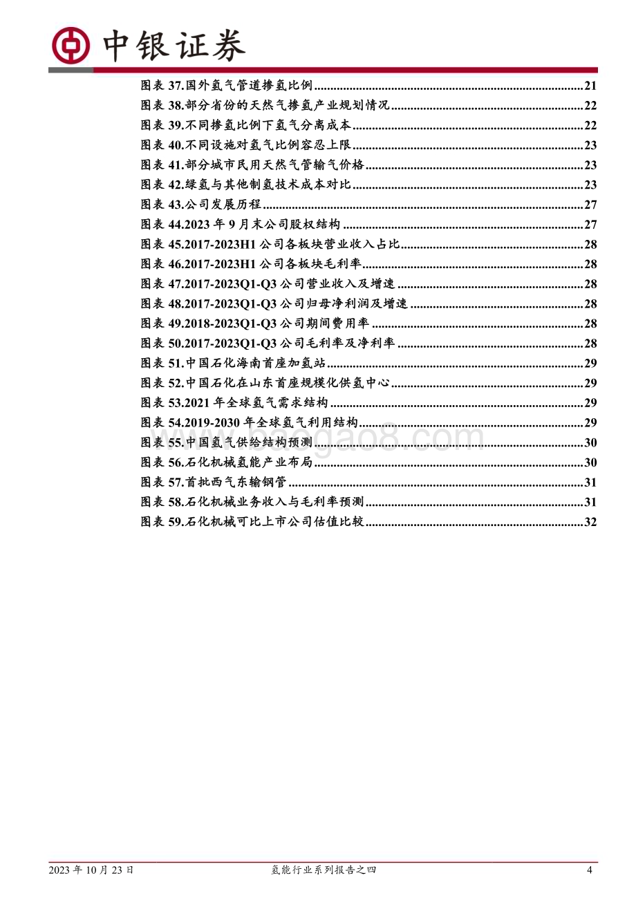 20231023_中银国际_氢能行业证券研究报告：气态氢气储运技术迭代路线明确产业化提速_35页.pdf_第4页