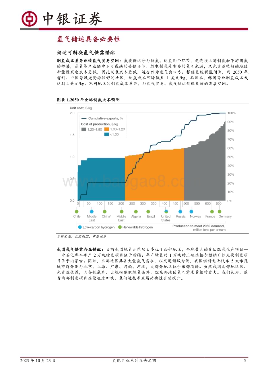 20231023_中银国际_氢能行业证券研究报告：气态氢气储运技术迭代路线明确产业化提速_35页.pdf_第5页