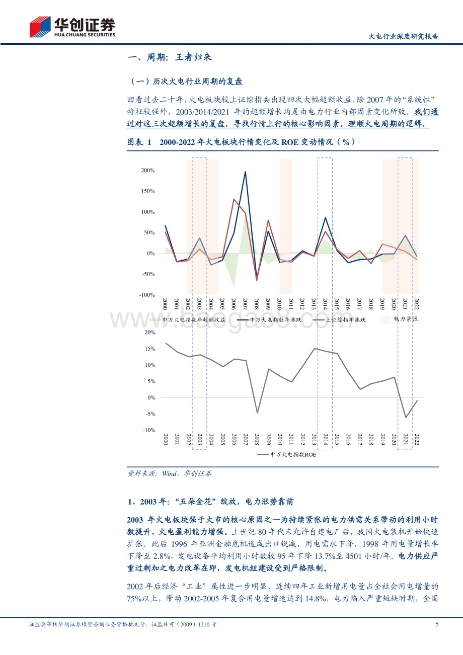 20230929_华创证券_火电行业证券研究报告：本轮火电周期的多维度思考_24页.pdf_第5页