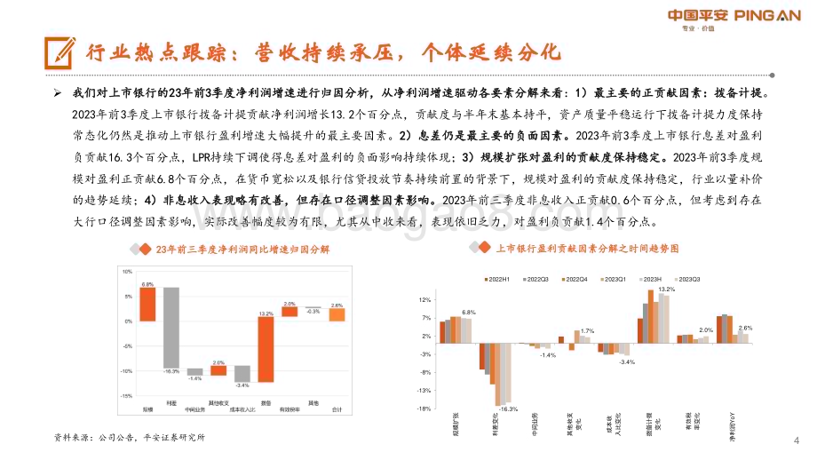 20231102_平安证券_银行业证券研究报告：基本面寻底关注股息配置价值_22页.pdf_第4页