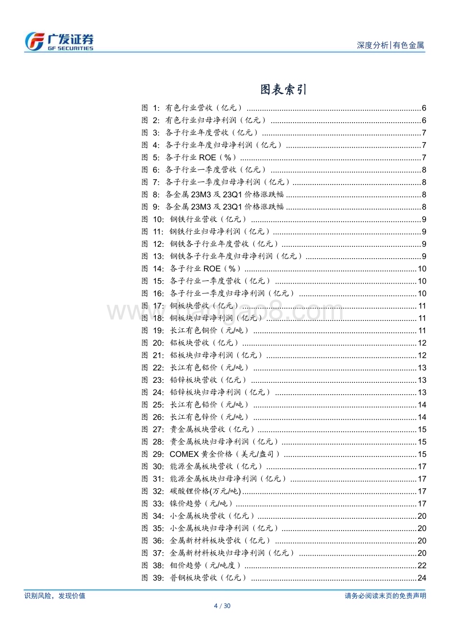 20230503_广发证券_金属及金属新材料行业证券研究报告：22及23Q1业绩总结酝酿新机遇_31页.pdf_第4页