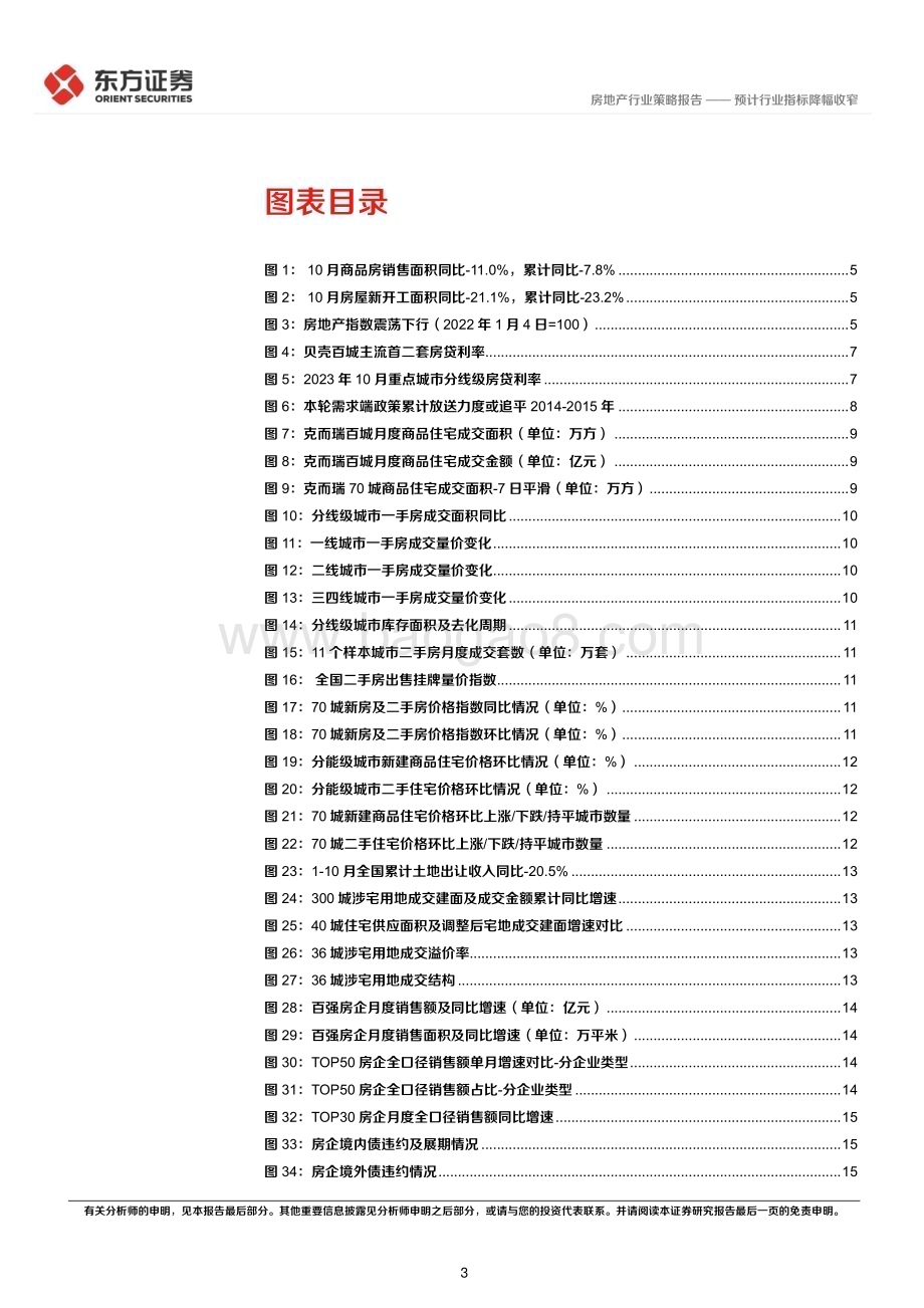 20231122_东方证券_房地产行业2024年度投资策略：预计行业指标降幅收窄_28页.pdf_第3页