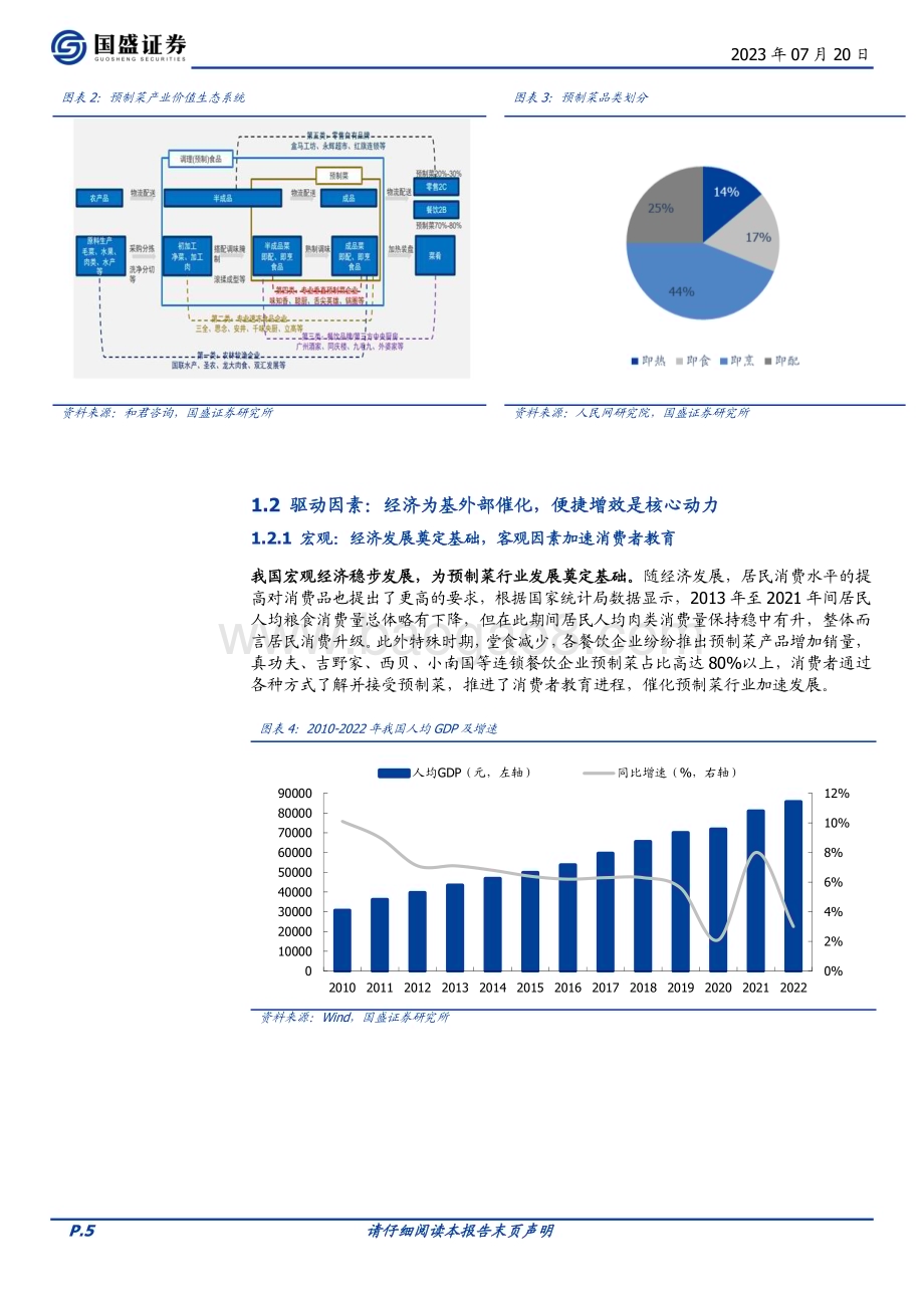 20230720_国盛证券_食品饮料行业证券研究报告：万亿热潮下的再思考探寻龙头突围之路_26页.pdf_第5页