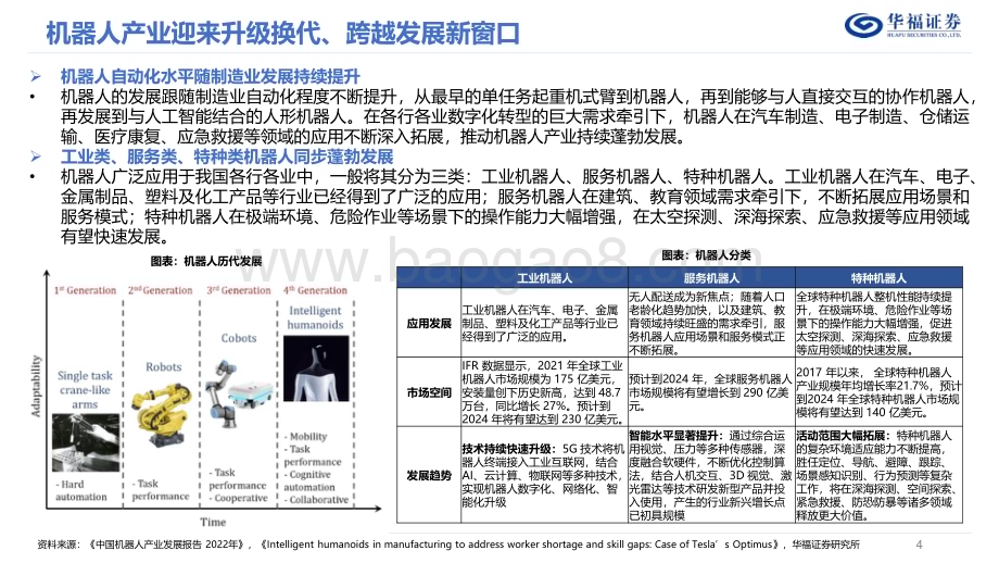 20230817_华福证券_电力设备及新能源行业机器人主题深度研究报告：人形机器人风再起时电机零部件充分受益_41页.pdf_第4页