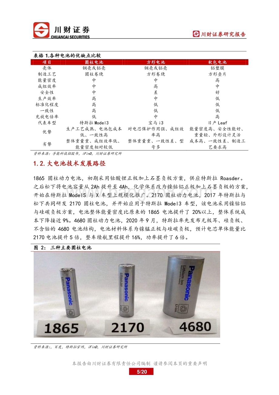 20230829_川财证券_大电池行业深度报告：大电池技术快速进步应用空间广阔_20页.pdf_第5页