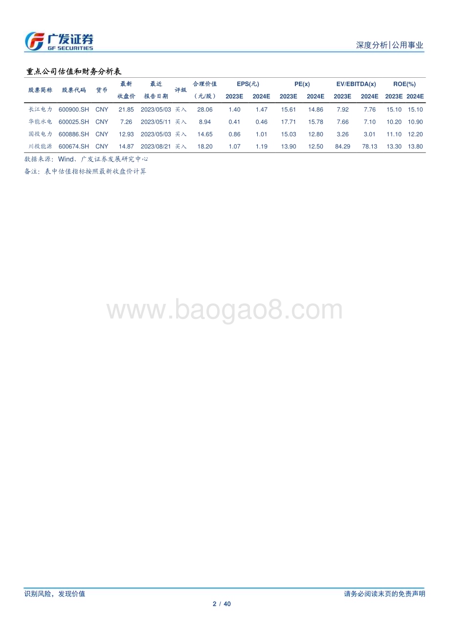 20230821_广发证券_公用事业行业水电系列深度报告：重视调节性电站的四维价值雅砻江电量测算_40页.pdf_第2页