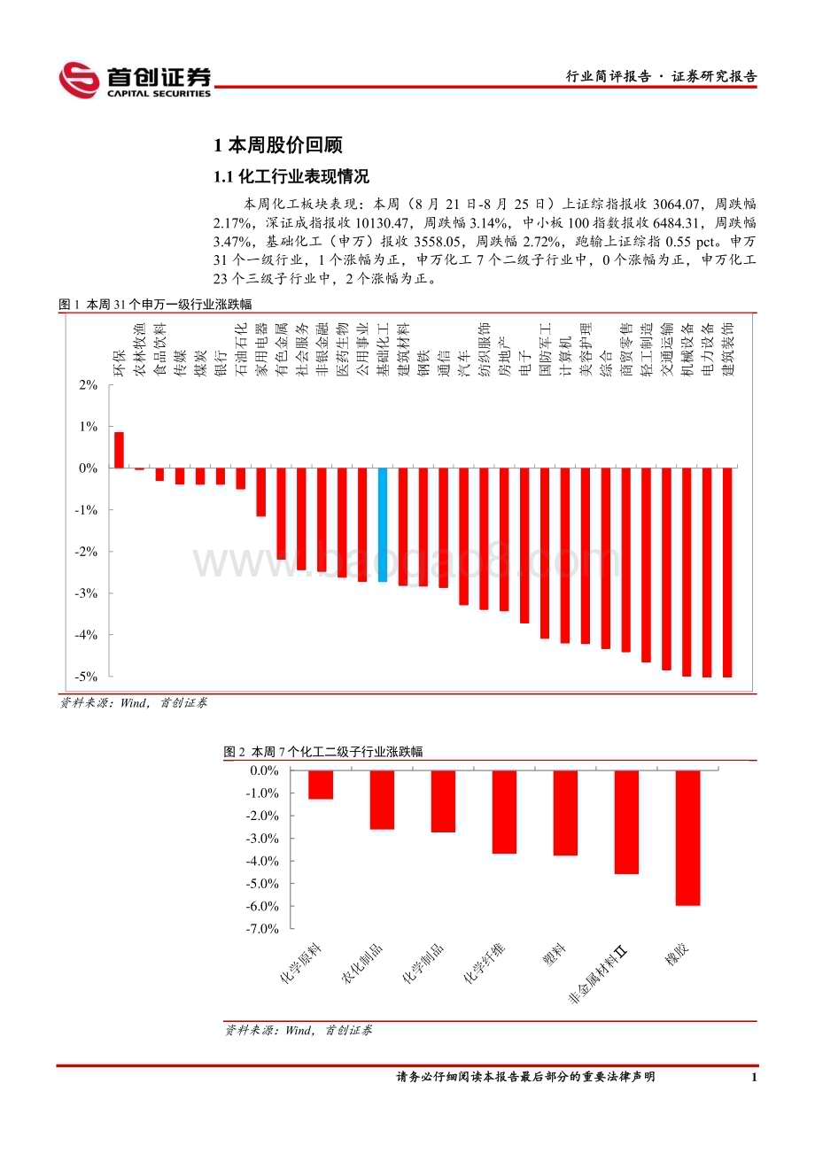 20230829_首创证券_基础化工行业简评报告：纯碱价格涨幅居前建议关注远兴能源_20页.pdf_第2页