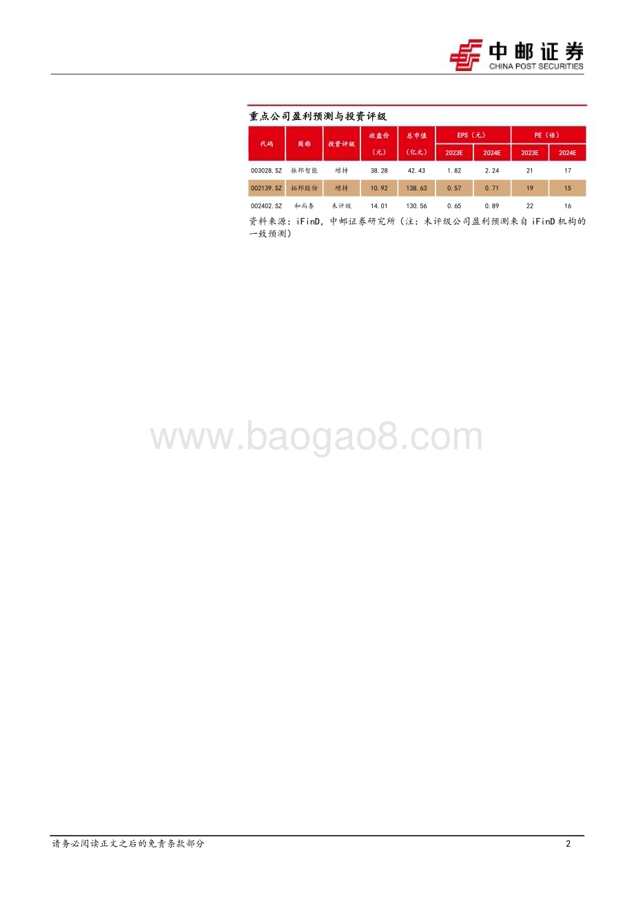 20230926_中邮证券_家用电器行业深度报告：智能控制器行业空间广阔国产厂商份额逐步提升_31页.pdf_第2页