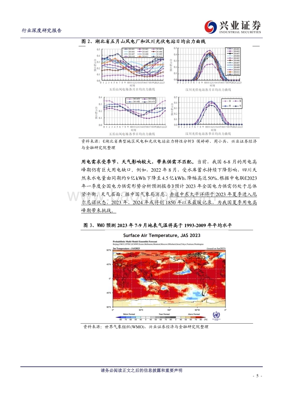 20230810_兴业证券_计算机行业虚拟电厂：电力保供的“电网智脑”_22页.pdf_第5页