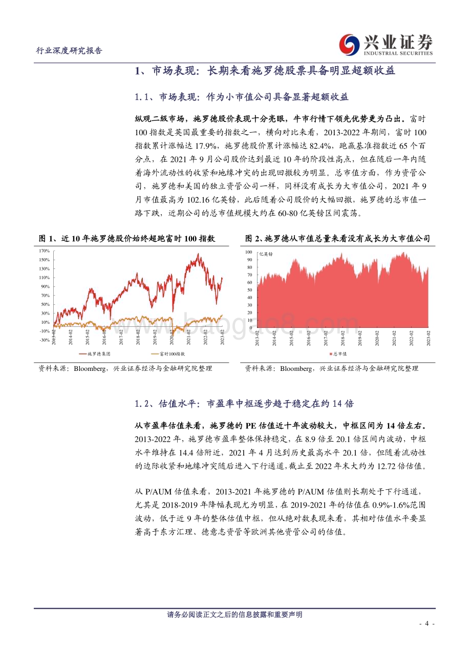 20230330_兴业证券_非银金融行业证券研究报告：英国篇以资管和财富相互促进的施罗德投资_30页.pdf_第4页